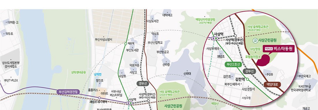 입지